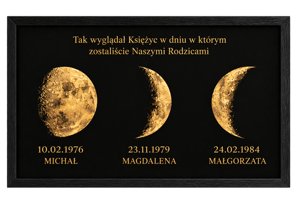 Faza Księżyca dla Rodziców